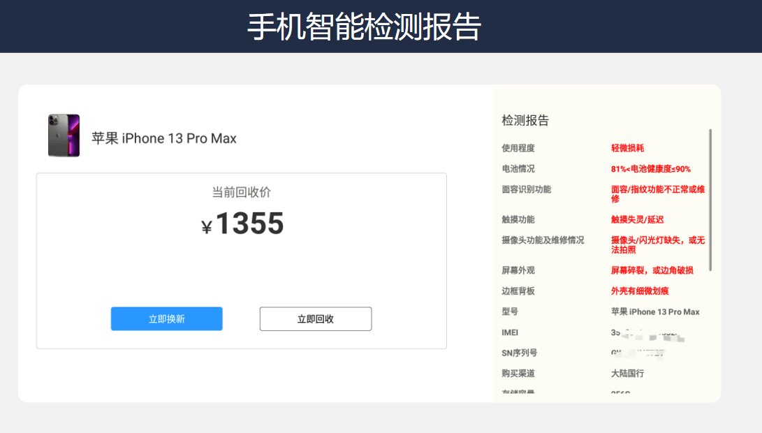 更多图示