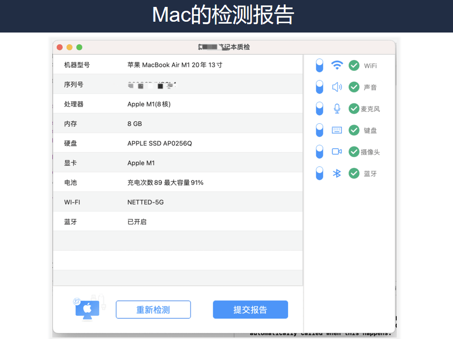 更多图示